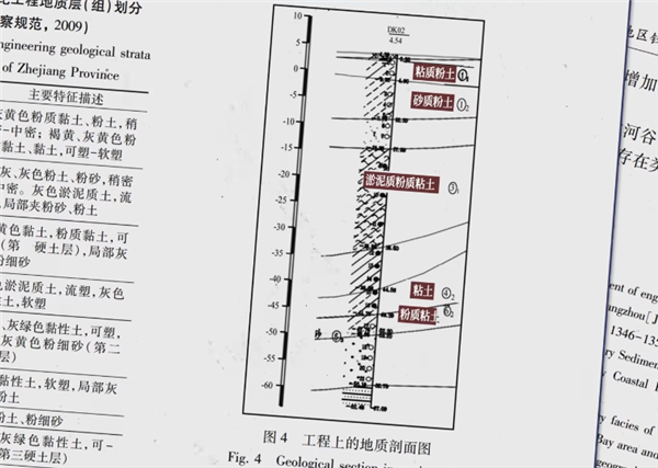 每年超过0.3厘米的下沉 我们的房子怎么办