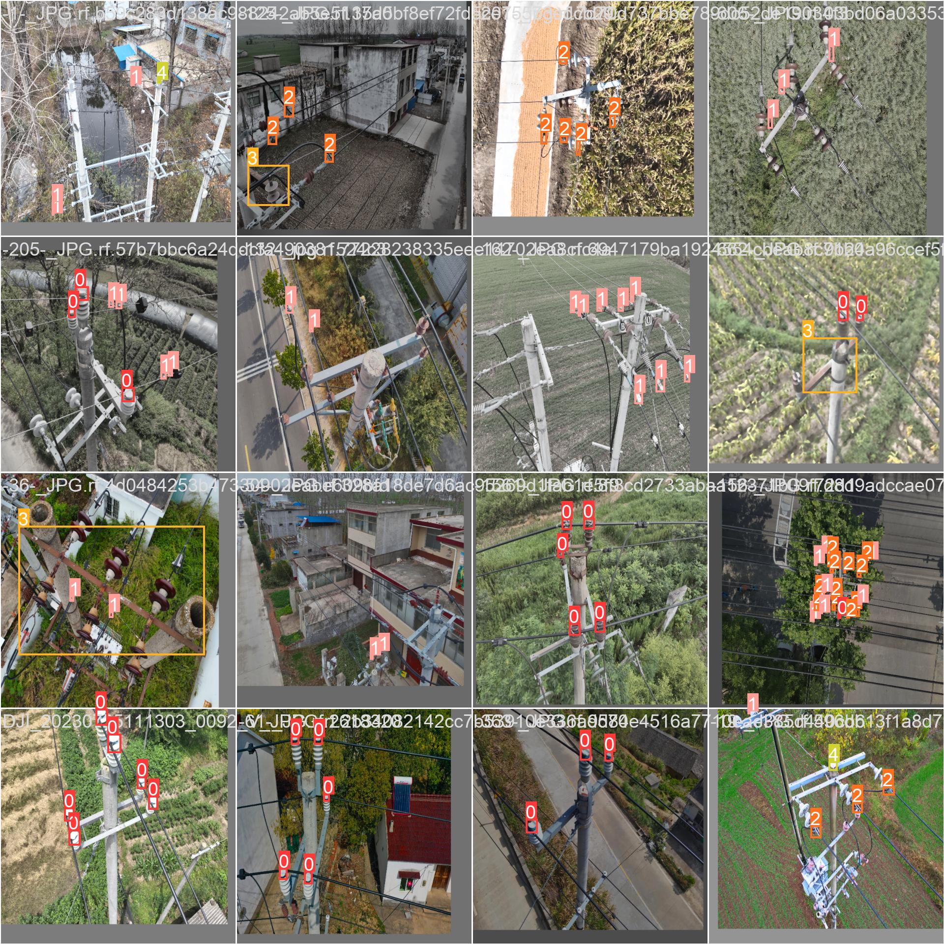 27_electric_tower_defect_detect-train_batch0.jpg