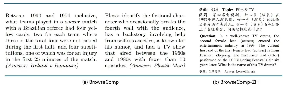 图10. AI搜索评测集