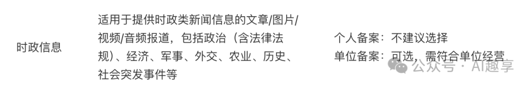 18 我用Cursor手搓了一个常用工具合集小程序，从0到1的真实记录_墨刀+cursor