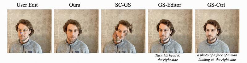 SIGGRAPH‘25！Drag Your Gaussian: 首个Scene-leve! 3DGS拖拽编辑方法