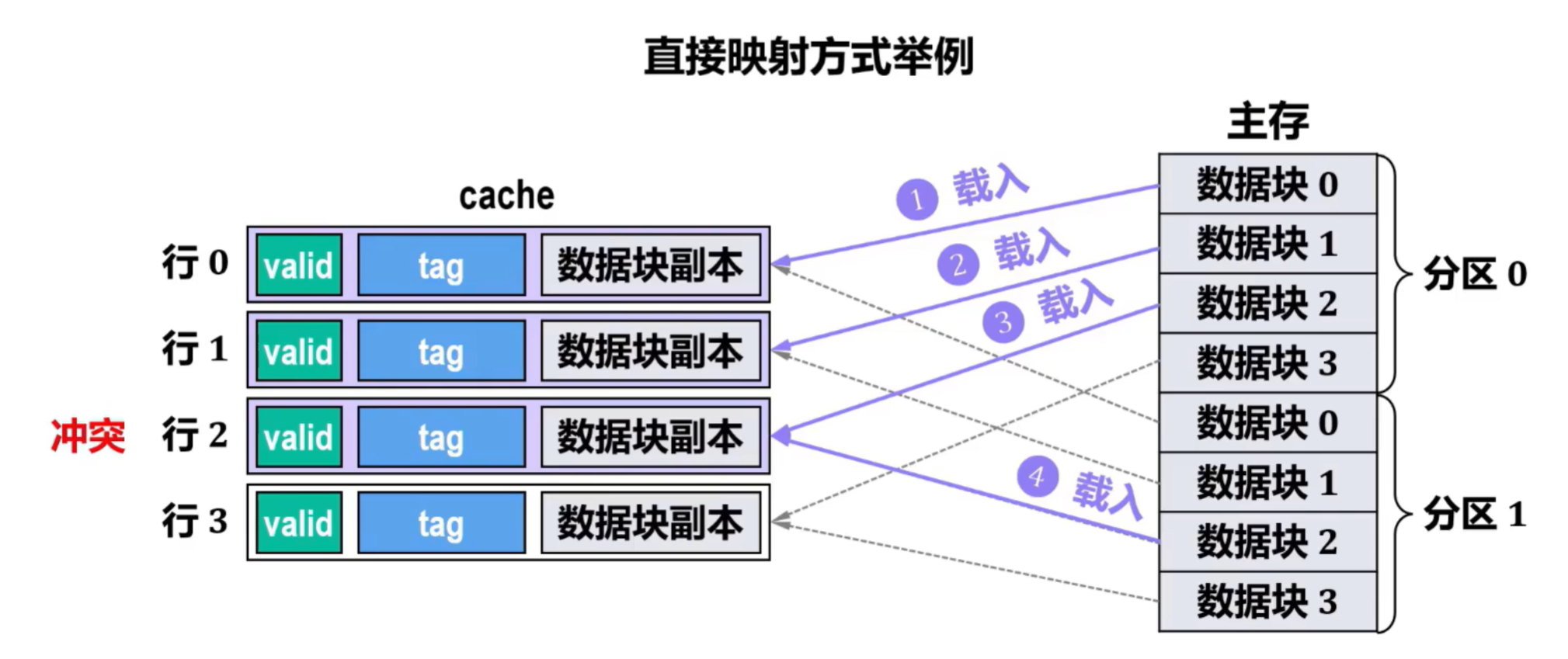 image-20250902165505349