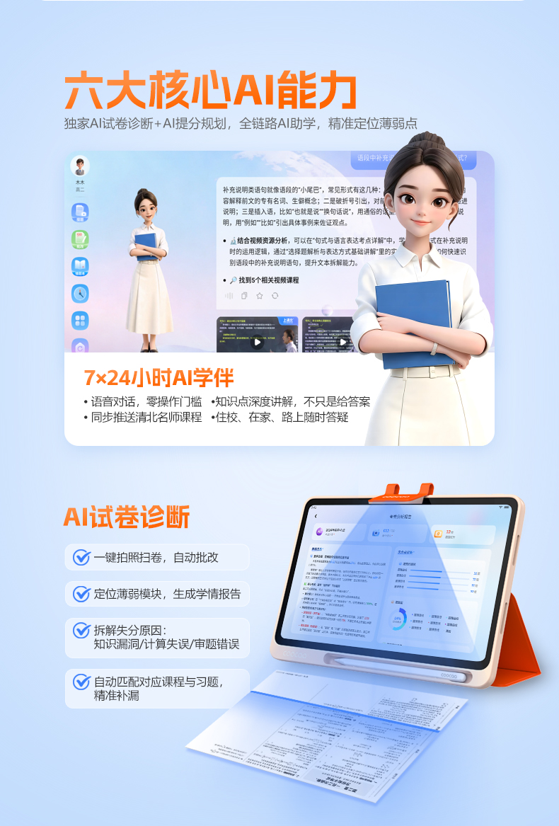 六大核心AI能力