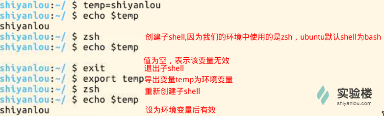 环境变量继承关系