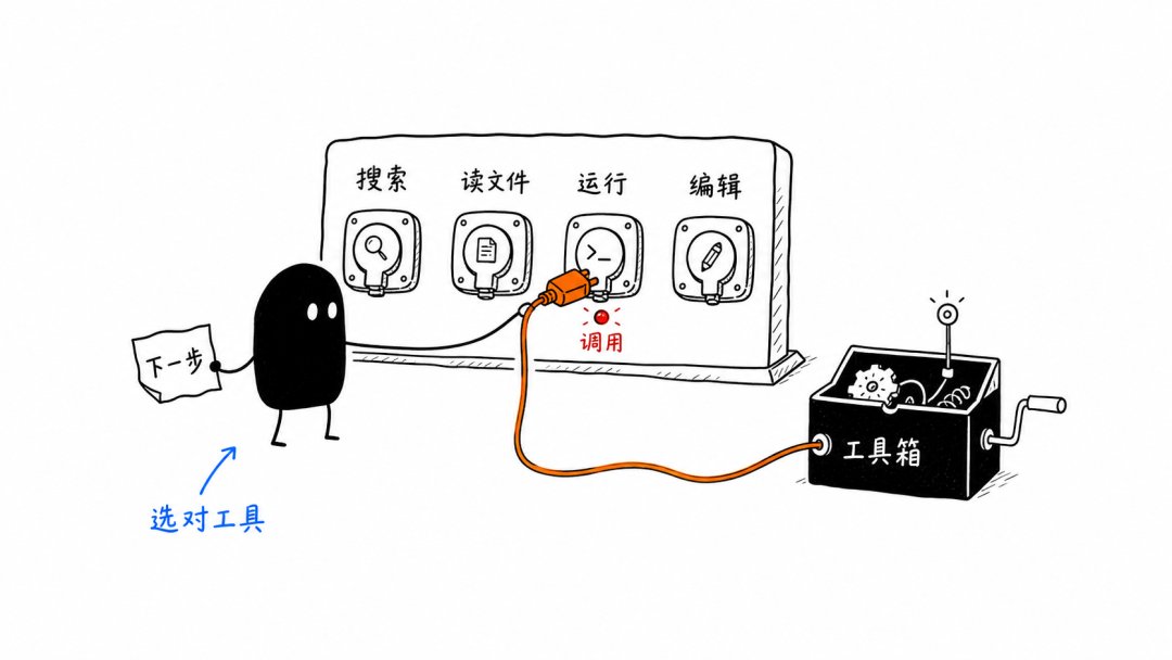 已生成图像 4