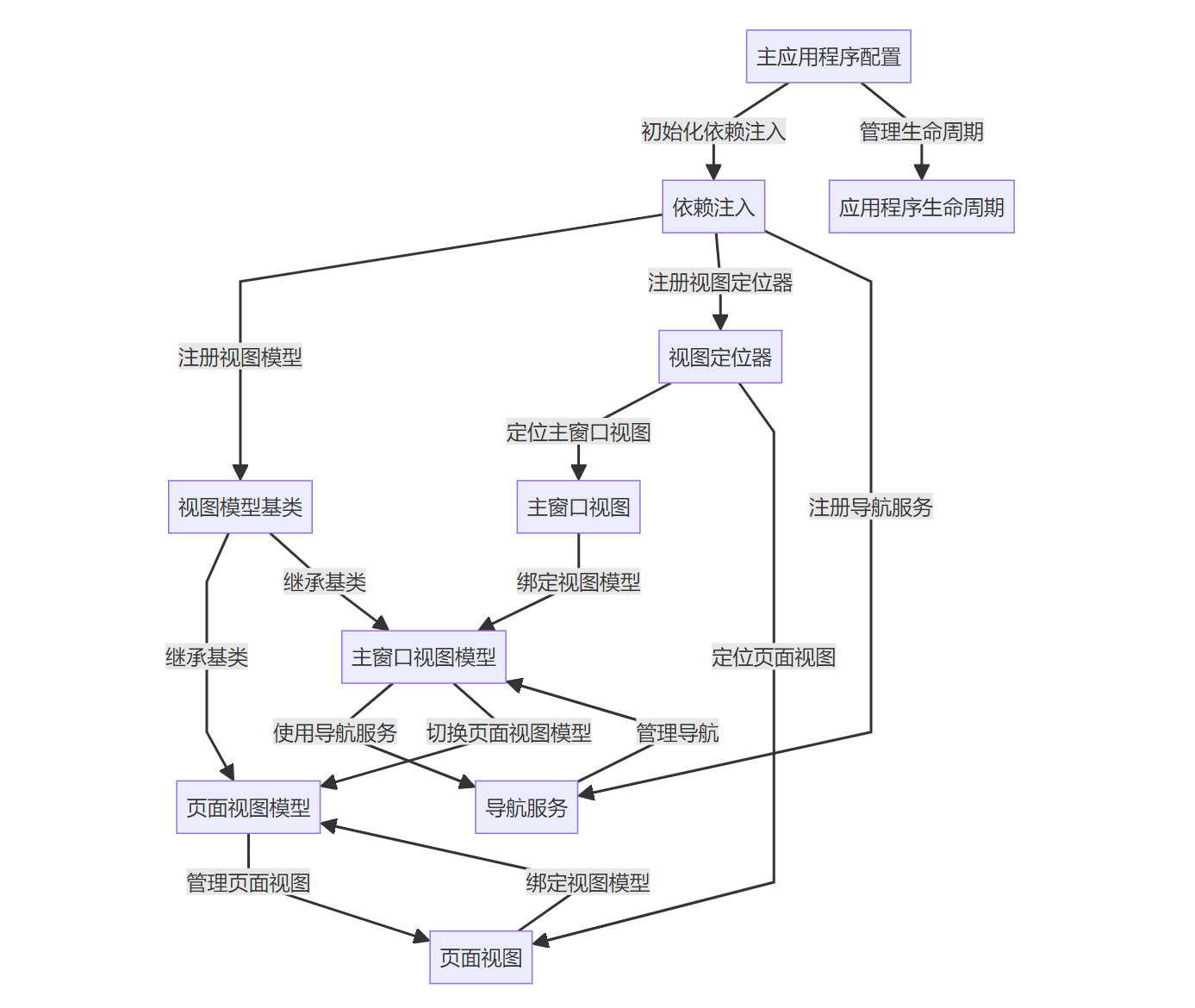 image-20250423170926251