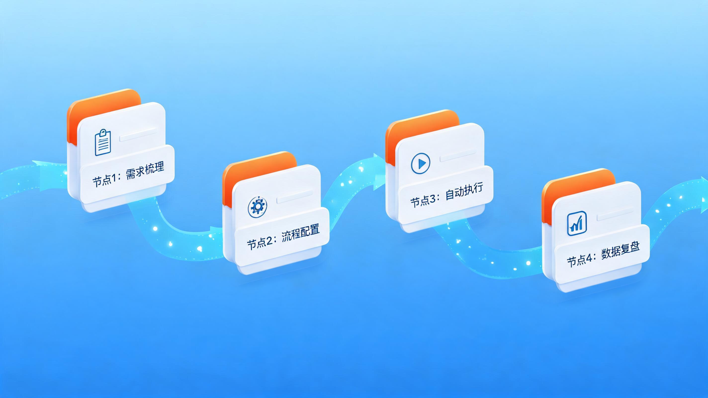 配图3