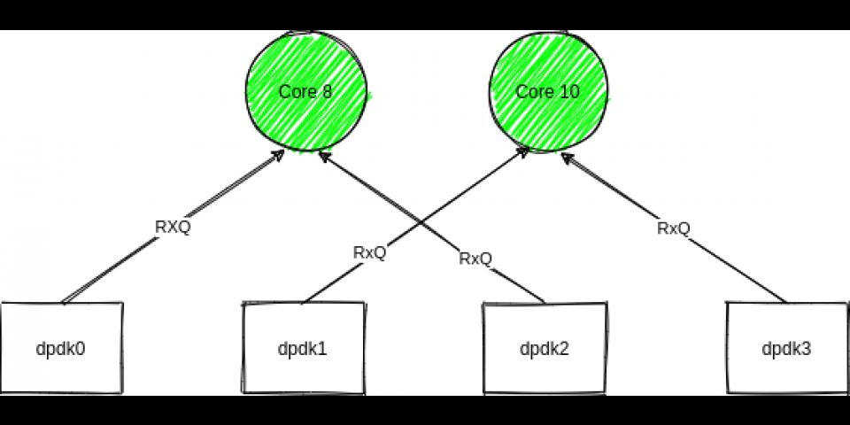 https://images.openai.com/static-rsc-4/yEngtHSFENyp9Wn21KKFsjYeq9SOruFbgSMXldxFu0-M3AK9uTOGrvj9nnfdeoyabqvlpDD0ABz0Jr-y_3OKR9xAqEGtaPU0huWsyowf1Z9phxD8VIDc8ftHcBX6_JPRAdAK7rL-M9J1ib_FWDg0HEHrf2cqizMgFCkBh4jC3klbueG6PaYiyASMX1EnHzFB?purpose=fullsize