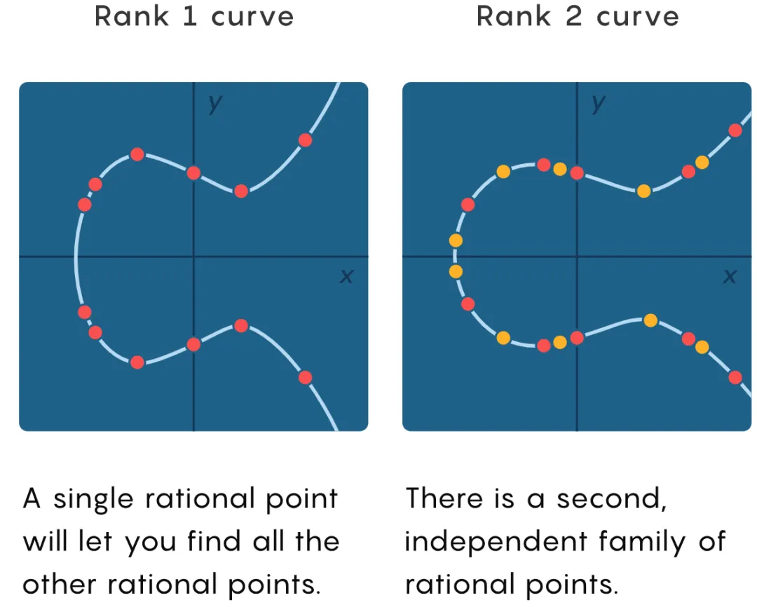 51c大模型~合集24_spatially-varying autofocus-CSDN博客