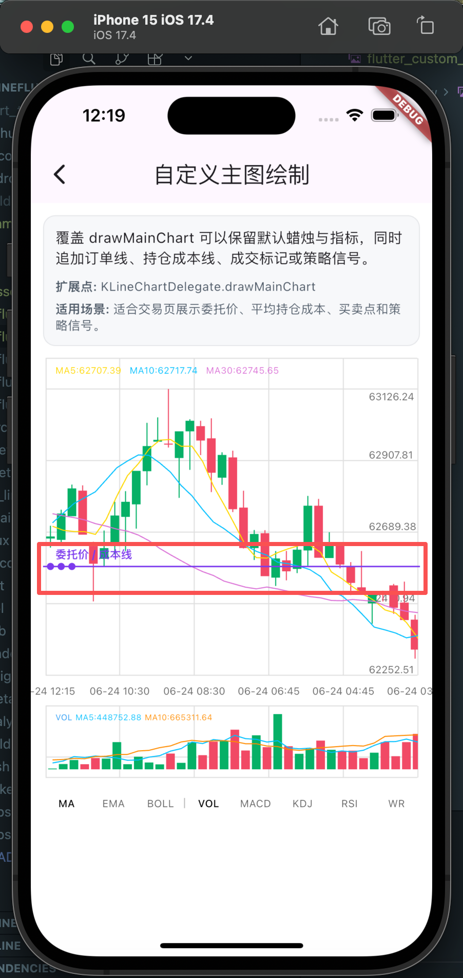 自定义主图绘制
