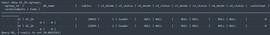 从 Wonderware 到 TDengine：大理卷烟厂的国产化转型之路 - TDengine Database 时序数据库