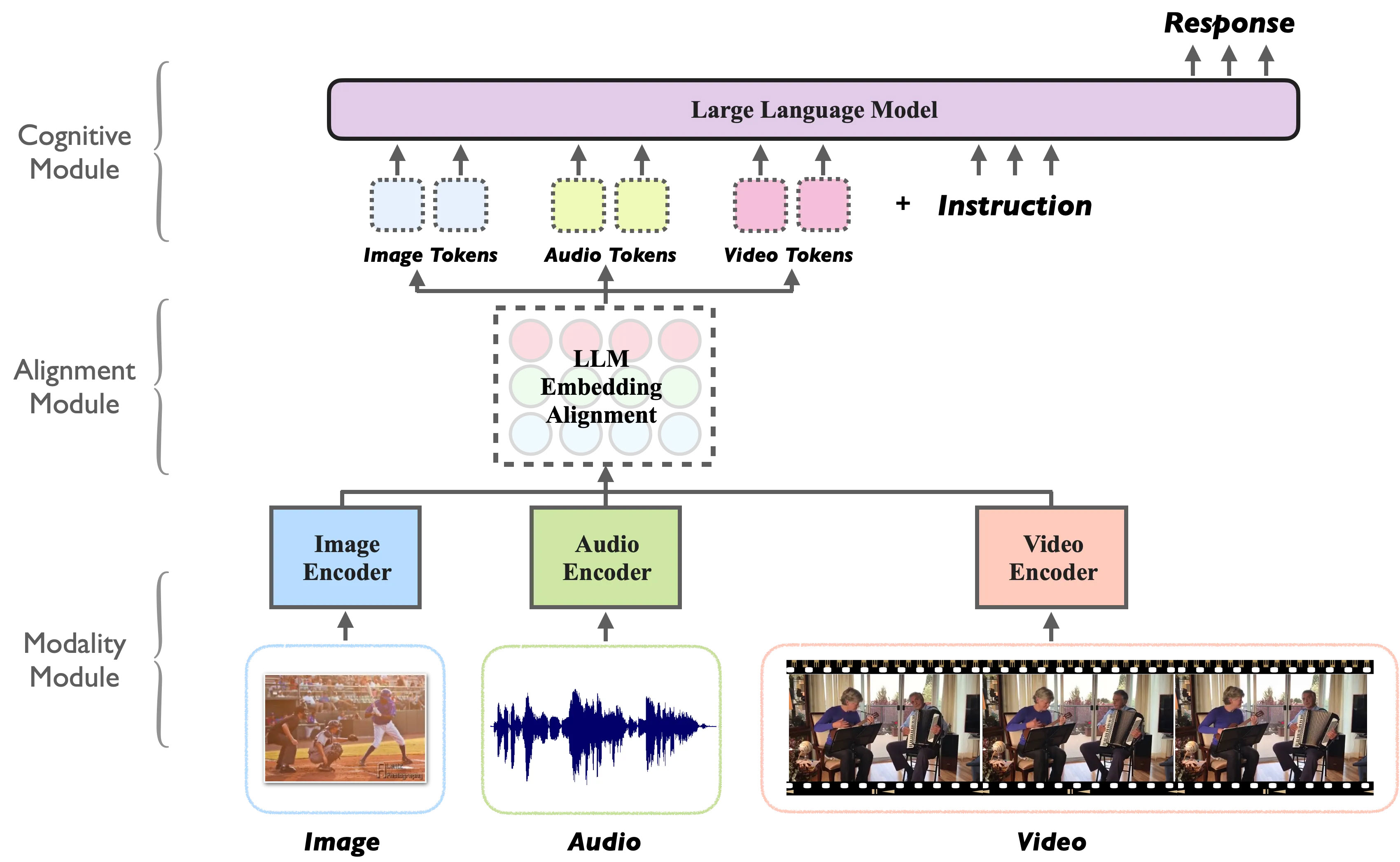 https://arxiv.org/abs/2306.09093