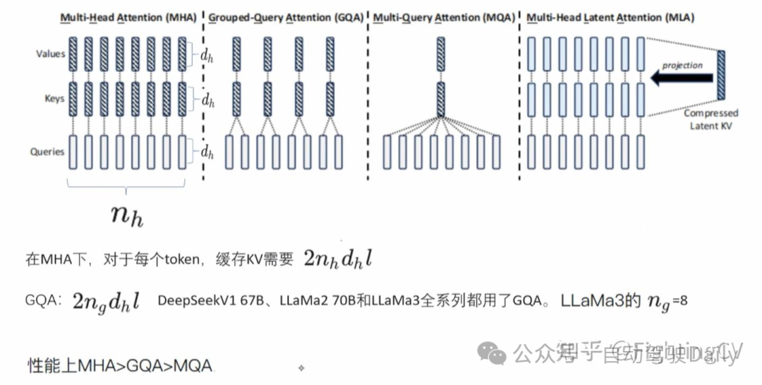 一网打尽！12种AI视觉大模型应用全解析，非常详细收藏这一篇就够了_视觉大模型有哪些