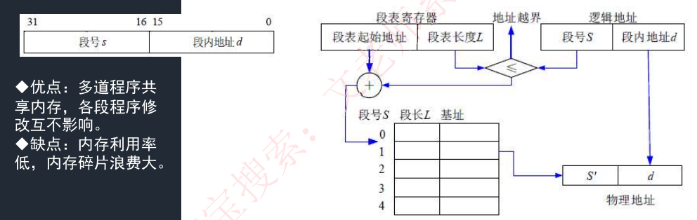 image-20240605104651120