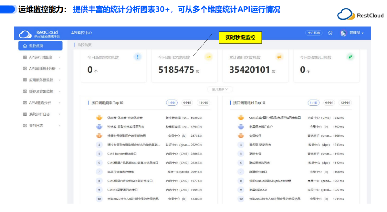 图片 9