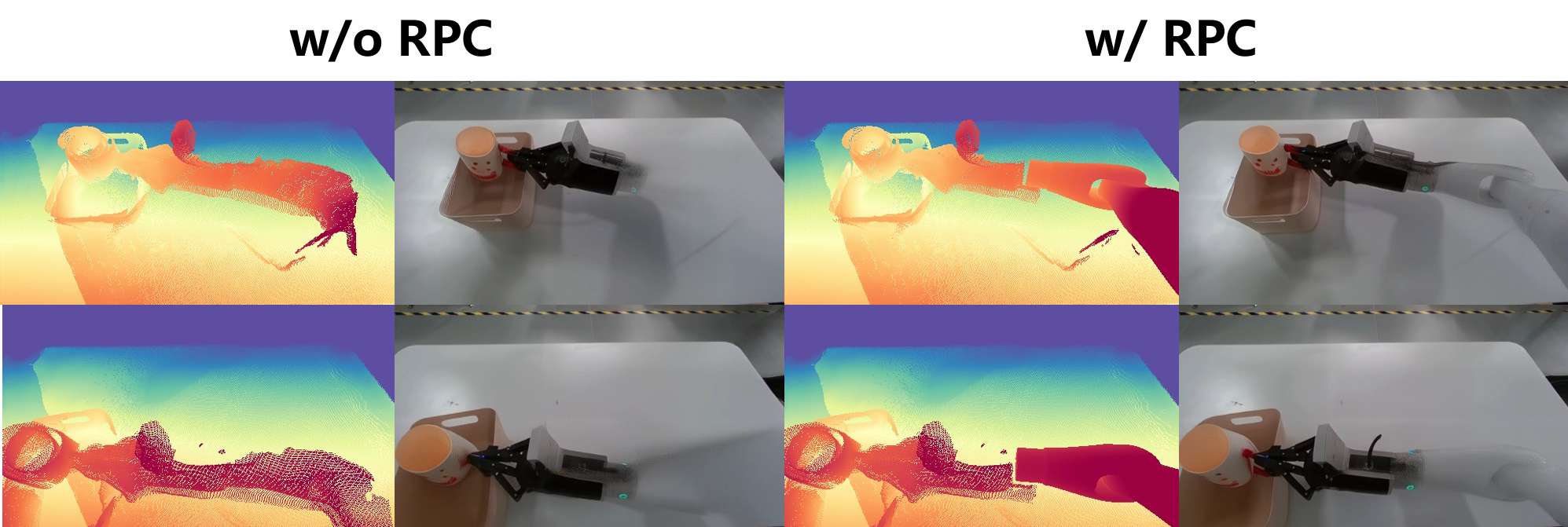 图6：姿态校正的消融实验。