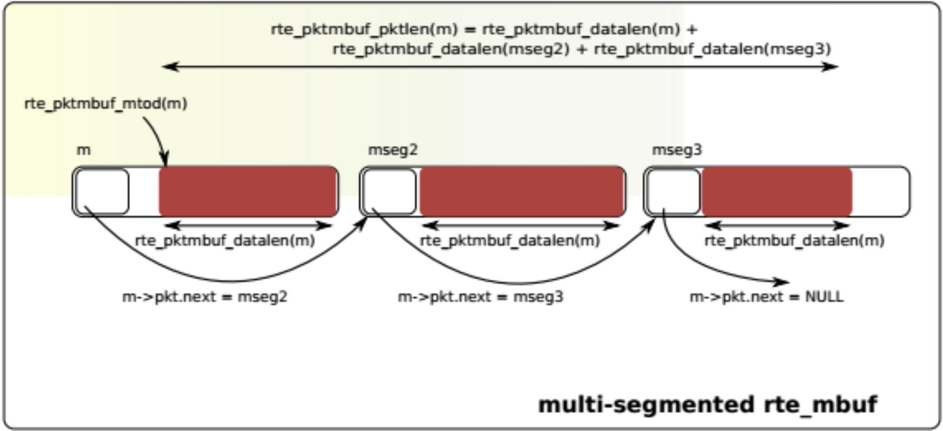 https://images.openai.com/static-rsc-4/mNbk0tLkFR8rswzIJOozJuLRMcl3wwKGNZqqvZNAOYkx8uxF4k3D-SD5FM5MUrLdXCFFTcJX3vWYsdgo3vLnfYmy95CRhS8dxA-mHFL2xlwIZa32d6iFZ5CplNRi2KYNcGYfdTjSx7nxpSXT-WKOuycYp_IHZ62gM9f7CKbUeRwiSAJj3M_s9zRl-Oqxs1wN?purpose=fullsize