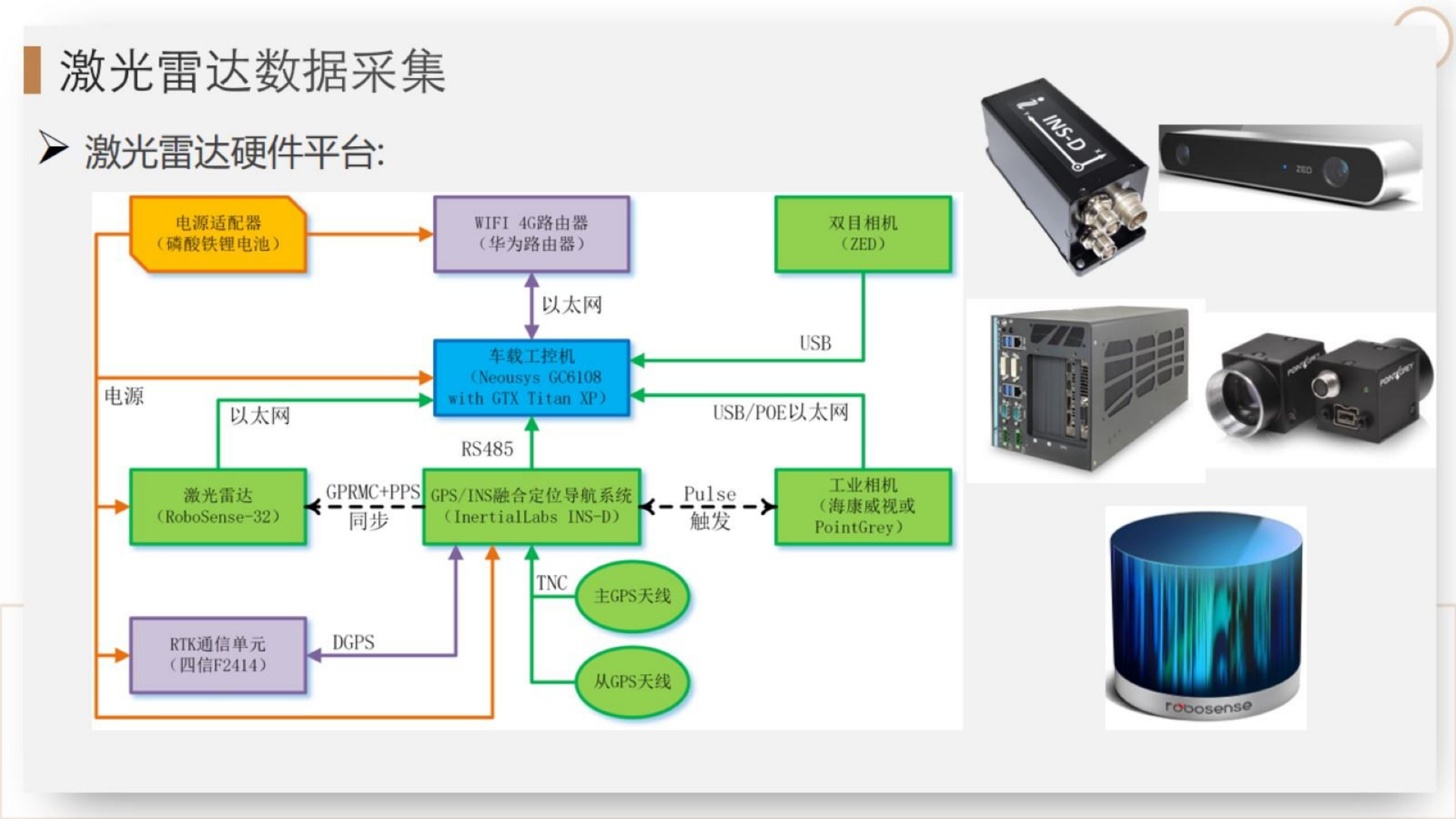 【三维点云第1章】课件_71