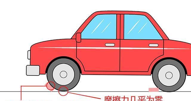 四块砖头困车:前驱车没有能通过的,这是什么原理?