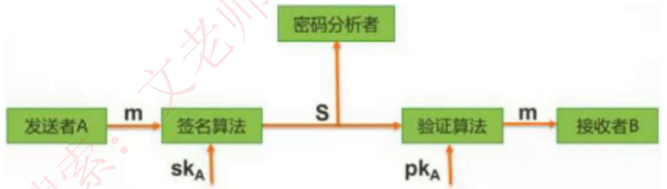 image-20240624153724234