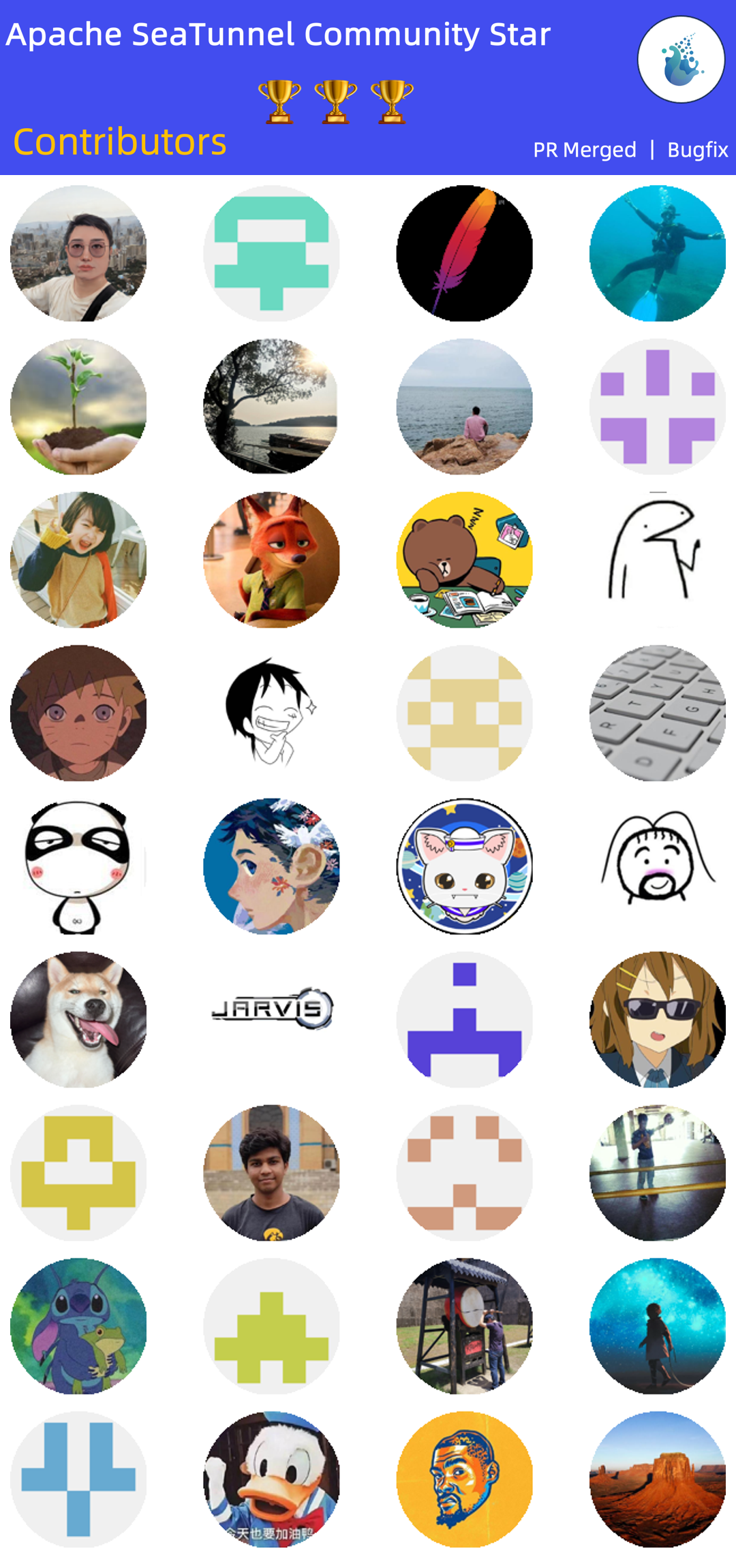 weekly_combined_avatars_2025-07-01