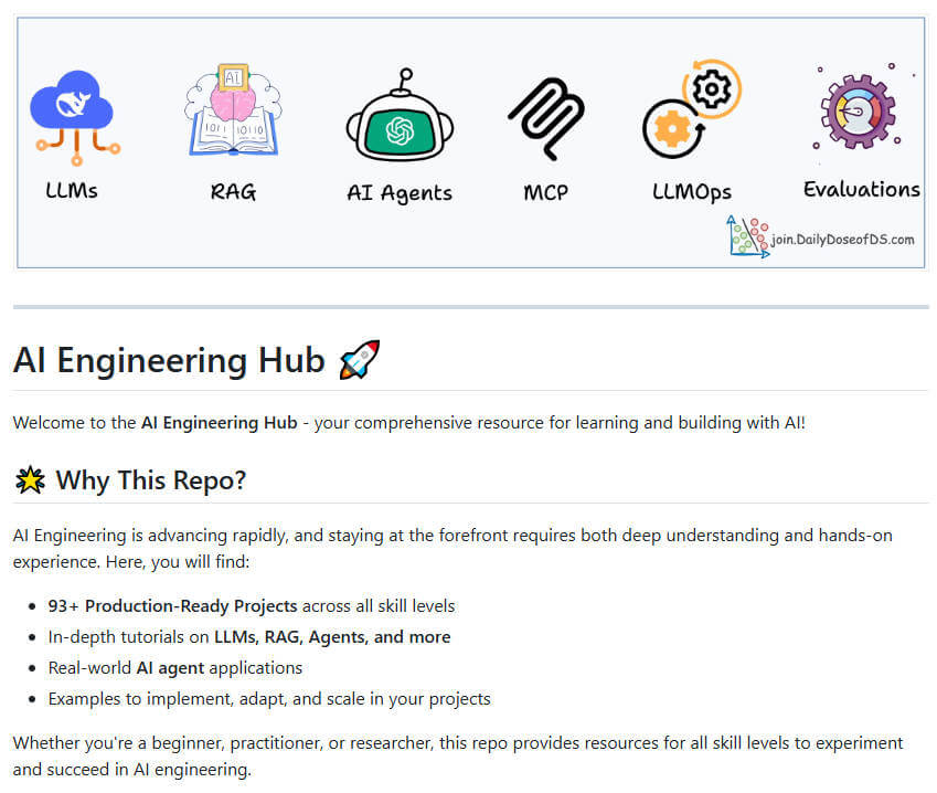 ai-engineering-hub 项目介绍图