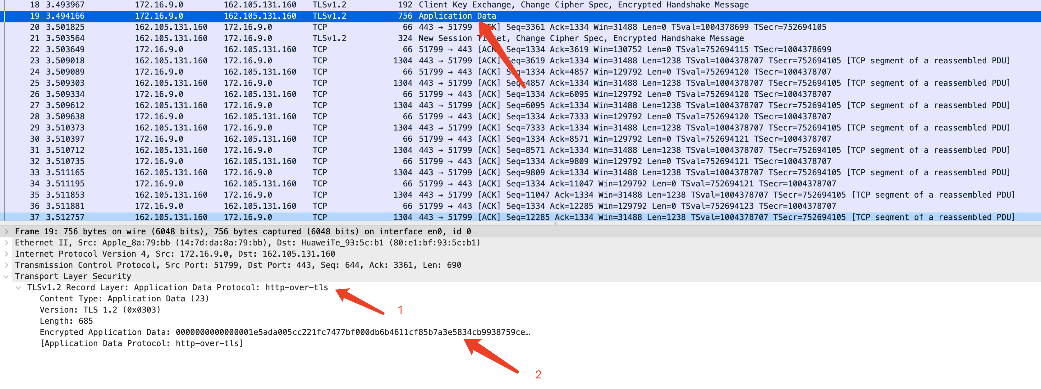一文详解SSL/TLS协议