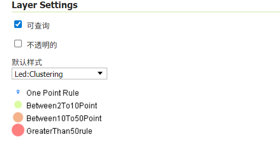 Avalonia跨平台入门第七十五篇之GIS聚合效果