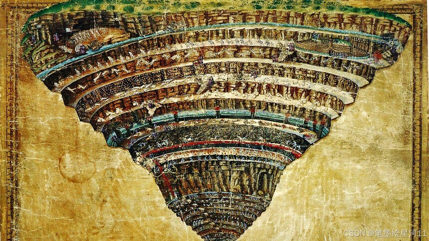 请添加图片描述