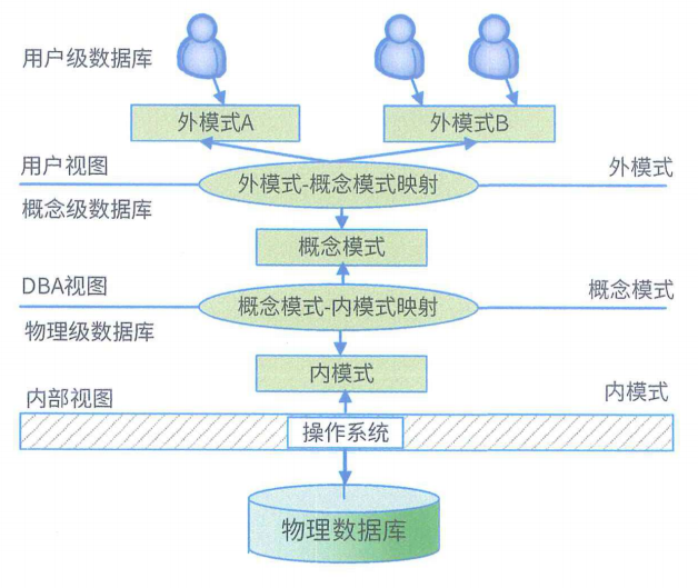 image-20240703192703893