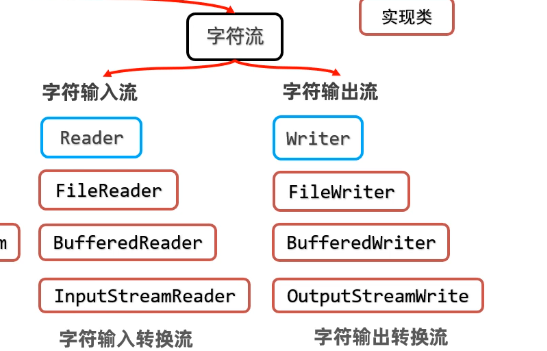 image-20250420204416441