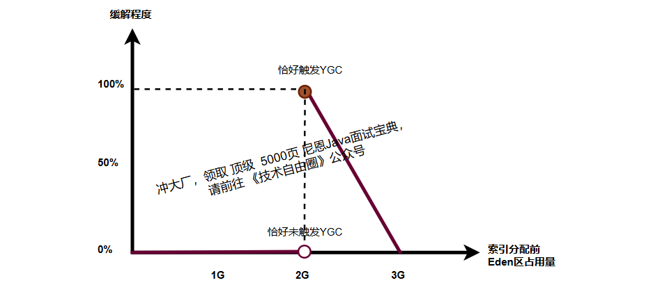 image-20251011181750127