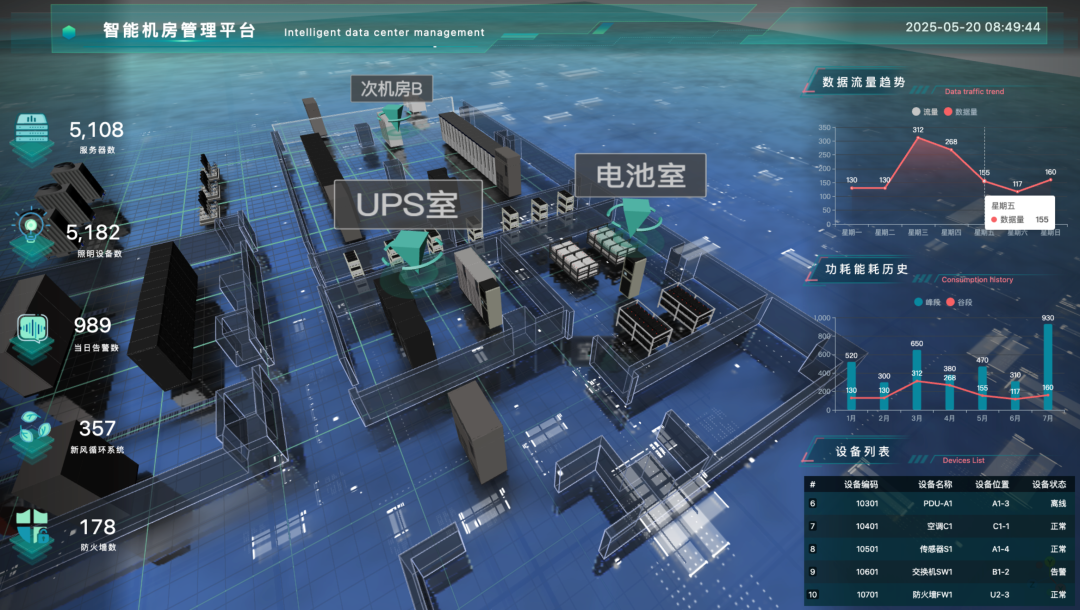免费可商用，threejs 国产开源三维可视化工具，快速交付 3D 数字孪生 IoT 物联网项目