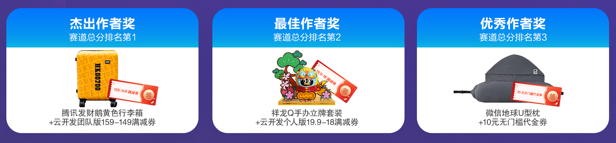 各赛道前三名奖品概览