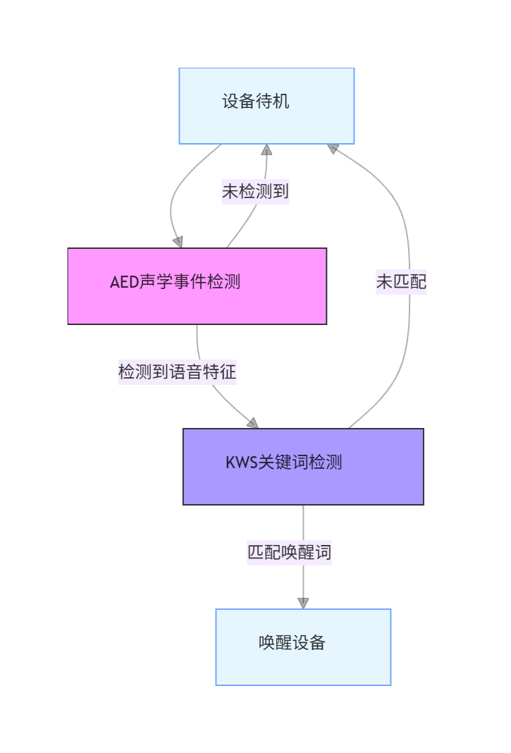 5d82a9d9f50e041617cf9193efa6761d.png