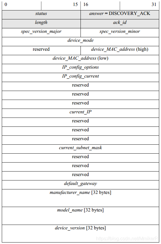 b91f7f135f9d1b21bc7e5ff25368f685.png
