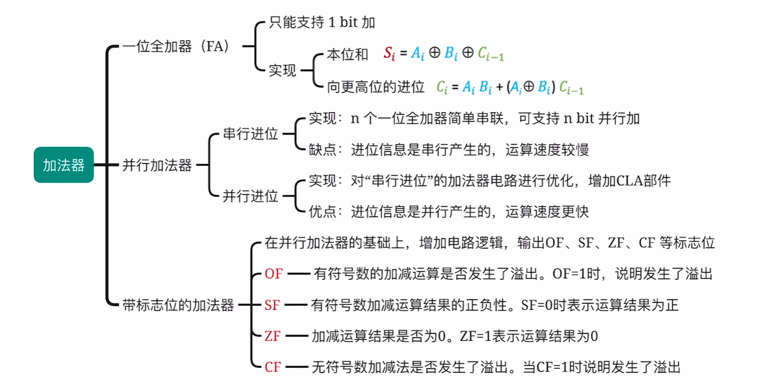 image-20250530163651481