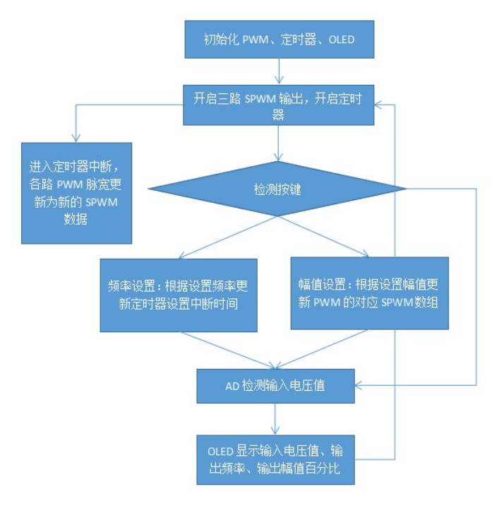 image-20220915001548172