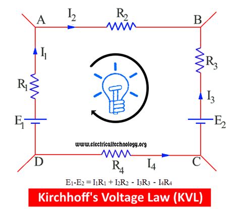 Kirchhoff's Current & Voltage Law (KCL & KVL) | Solved E…