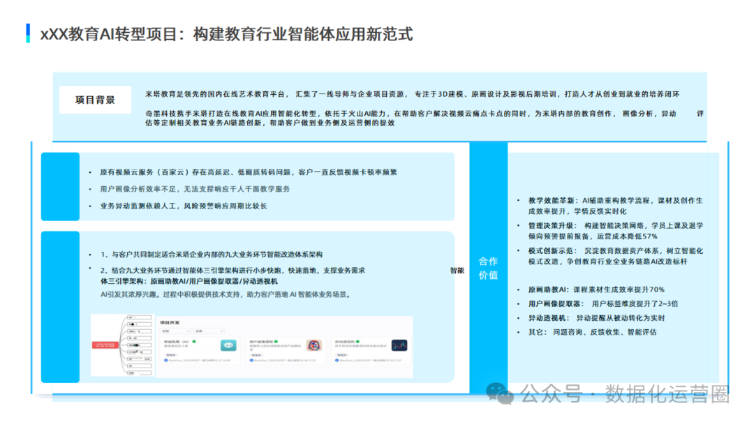 50页精品PPT | 大模型在企业的应用实践分享-CSDN博客