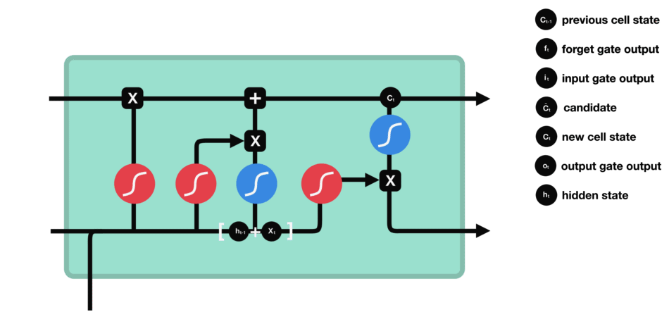 4f3e97ef1b375ef4c1c7c29bcb667011.gif