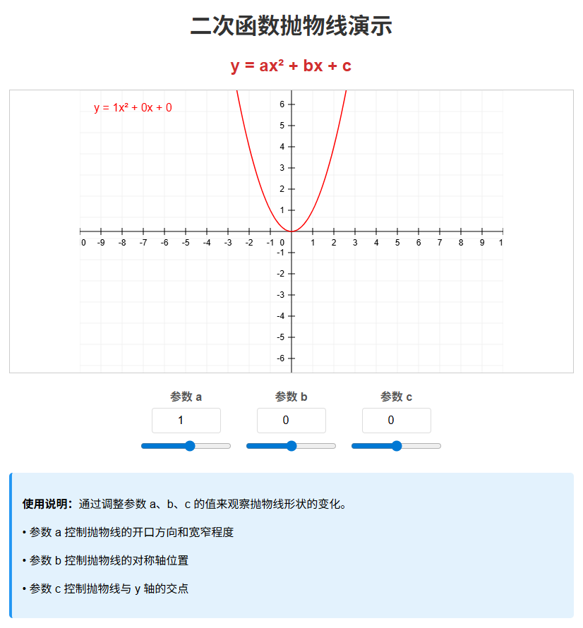 亲测！Qwen3-Coder就是最强开源编程王