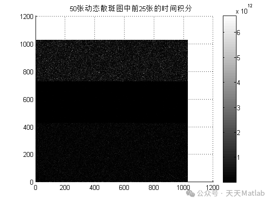 【光学】激光散斑的Matlab仿真。包括圆复高斯非成像散斑，圆复高斯成像散斑_通过二阶相位平均背景散斑强度-CSDN博客