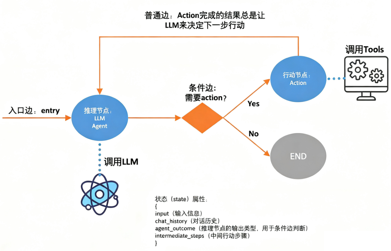image-20260307152111789