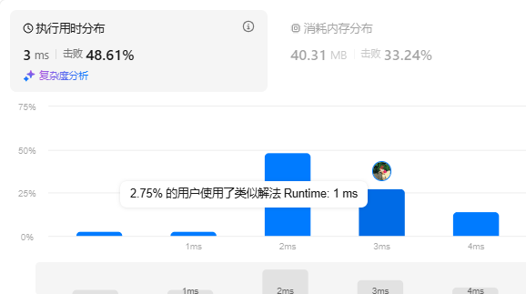 动态规划实战：用智慧解决等和子集与石头重量问题（416，1049）