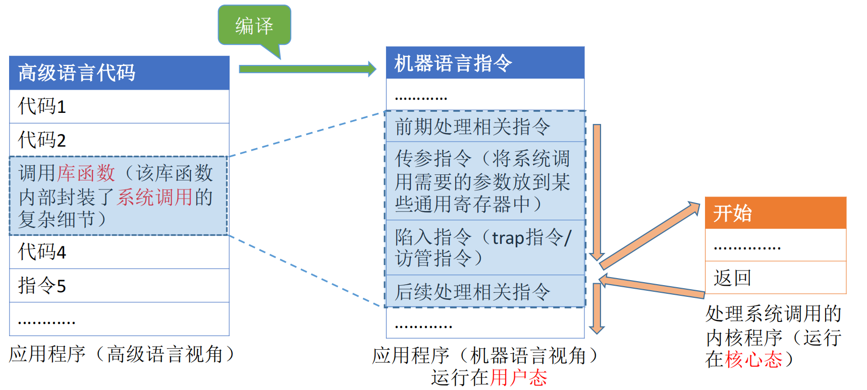 image-20260504130355485
