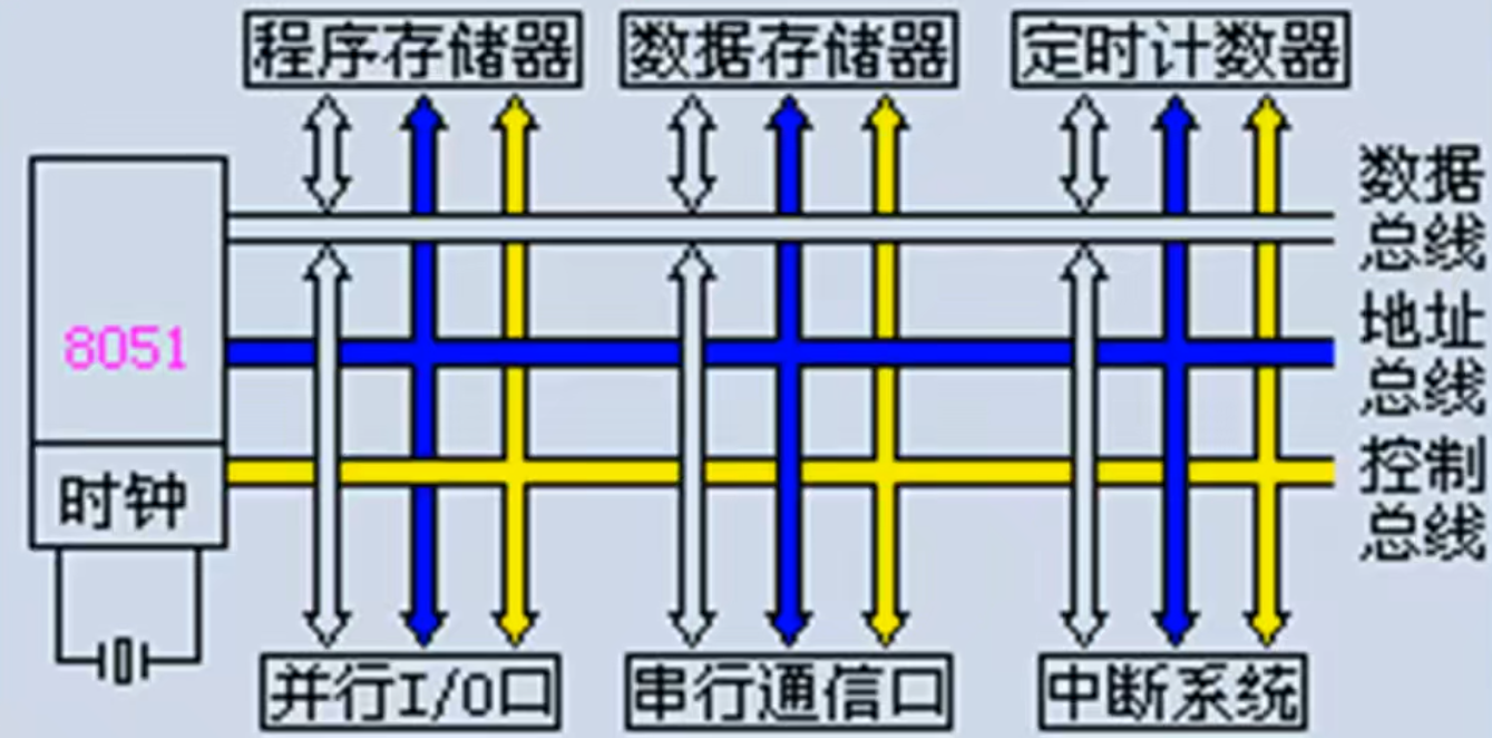 image-20250512203313557