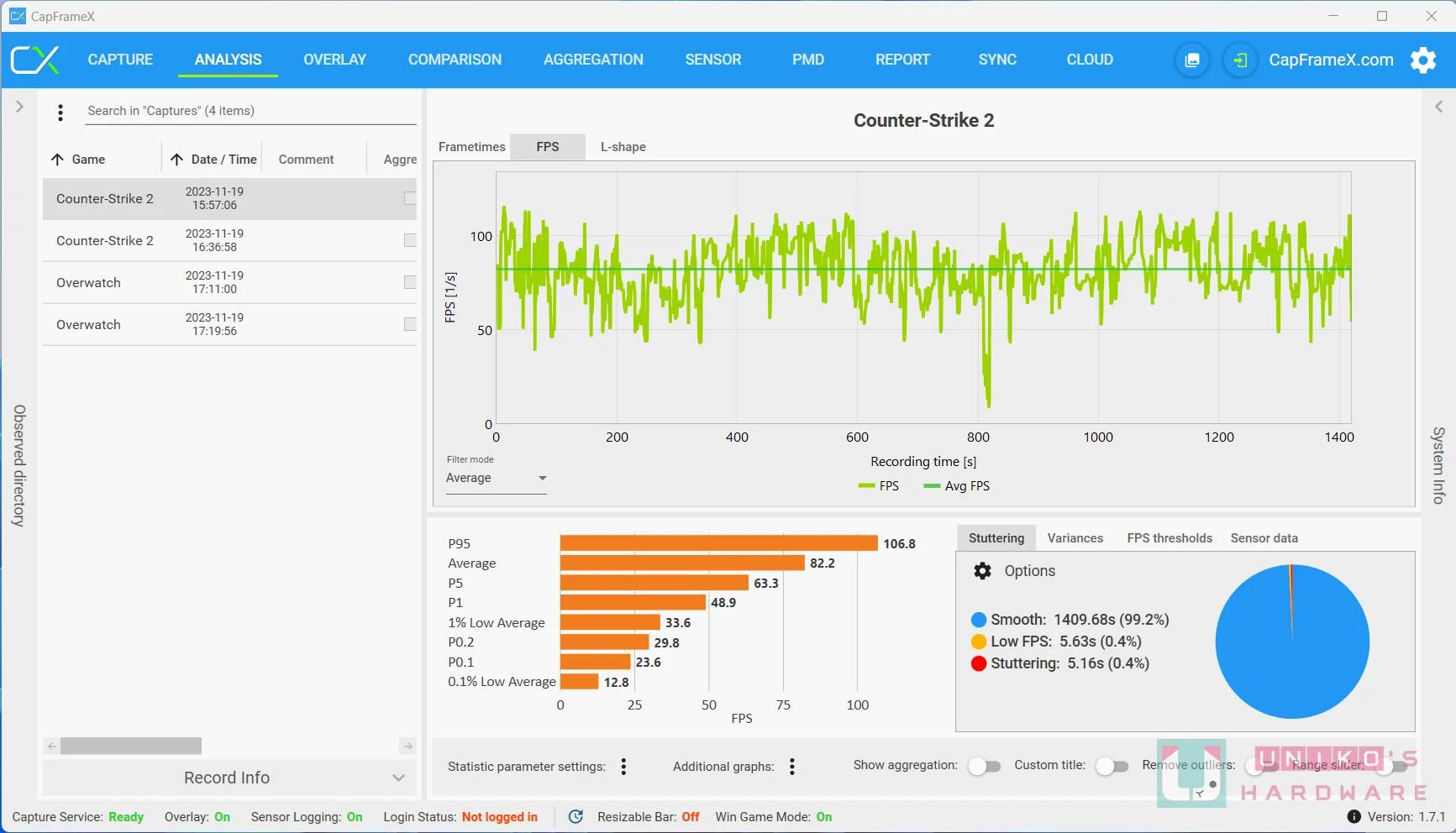 CoreDirector 解决大小核调度不够聪明问题,自动让指定程序置于 P-Core 执行