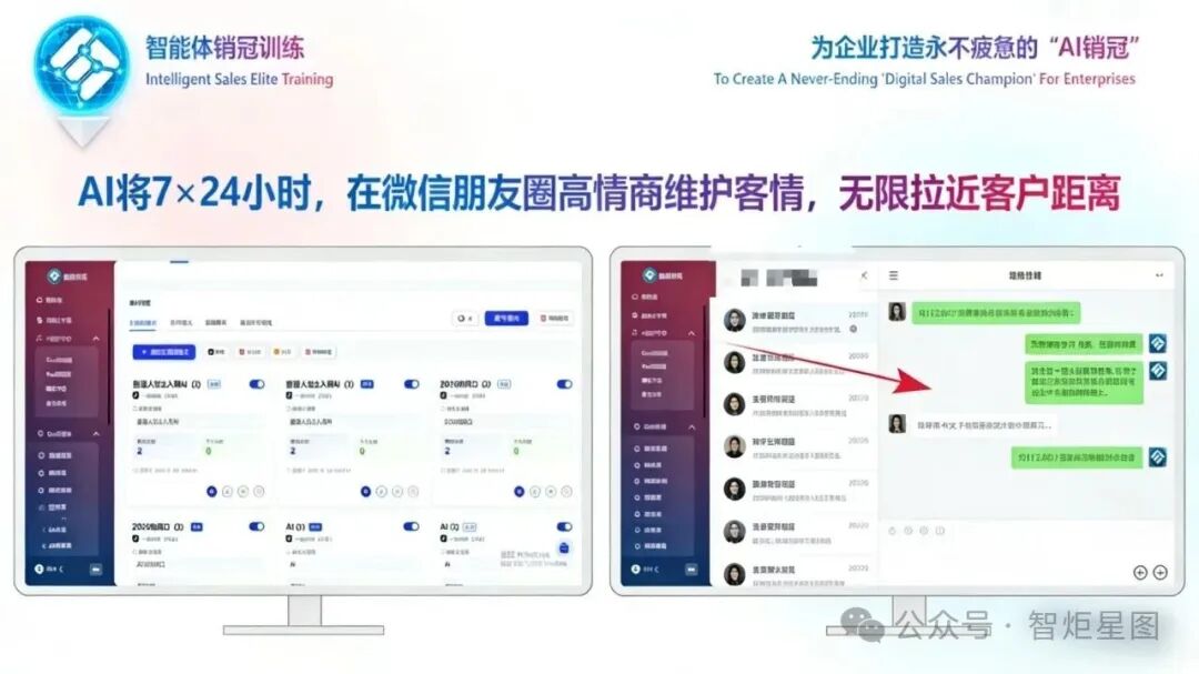 星图销冠系统