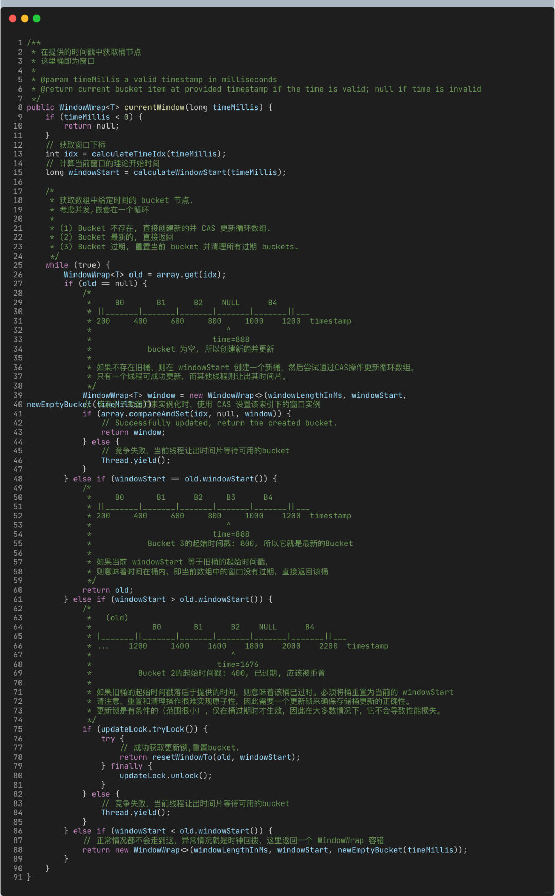 十分钟搞懂阿里Sentinel核心源码（上）_entrytype.out entrytype.in-CSDN博客